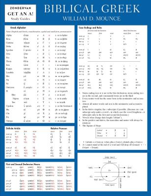 Biblical Greek Grammar Study Card